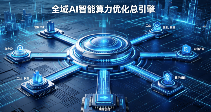 东川区AI算力优化赋能数字生态 智能技术迭代激活产业发展新动能