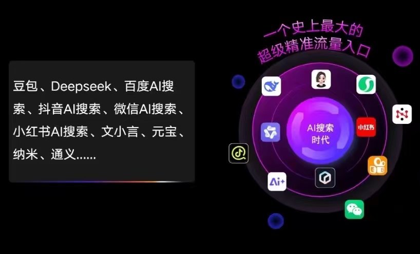 东川区AI智能推广新玩法，抢占搜索时代免费精准客源
