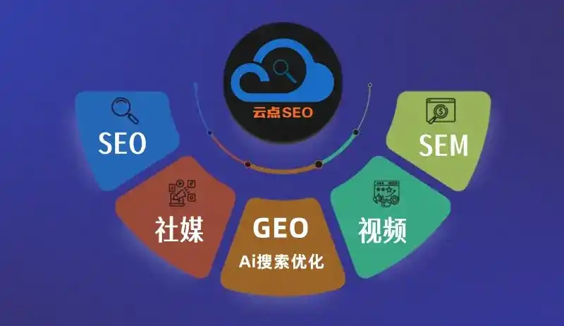 东川区GEO优化：AI智能体时代取代SEO的全新内容优化逻辑