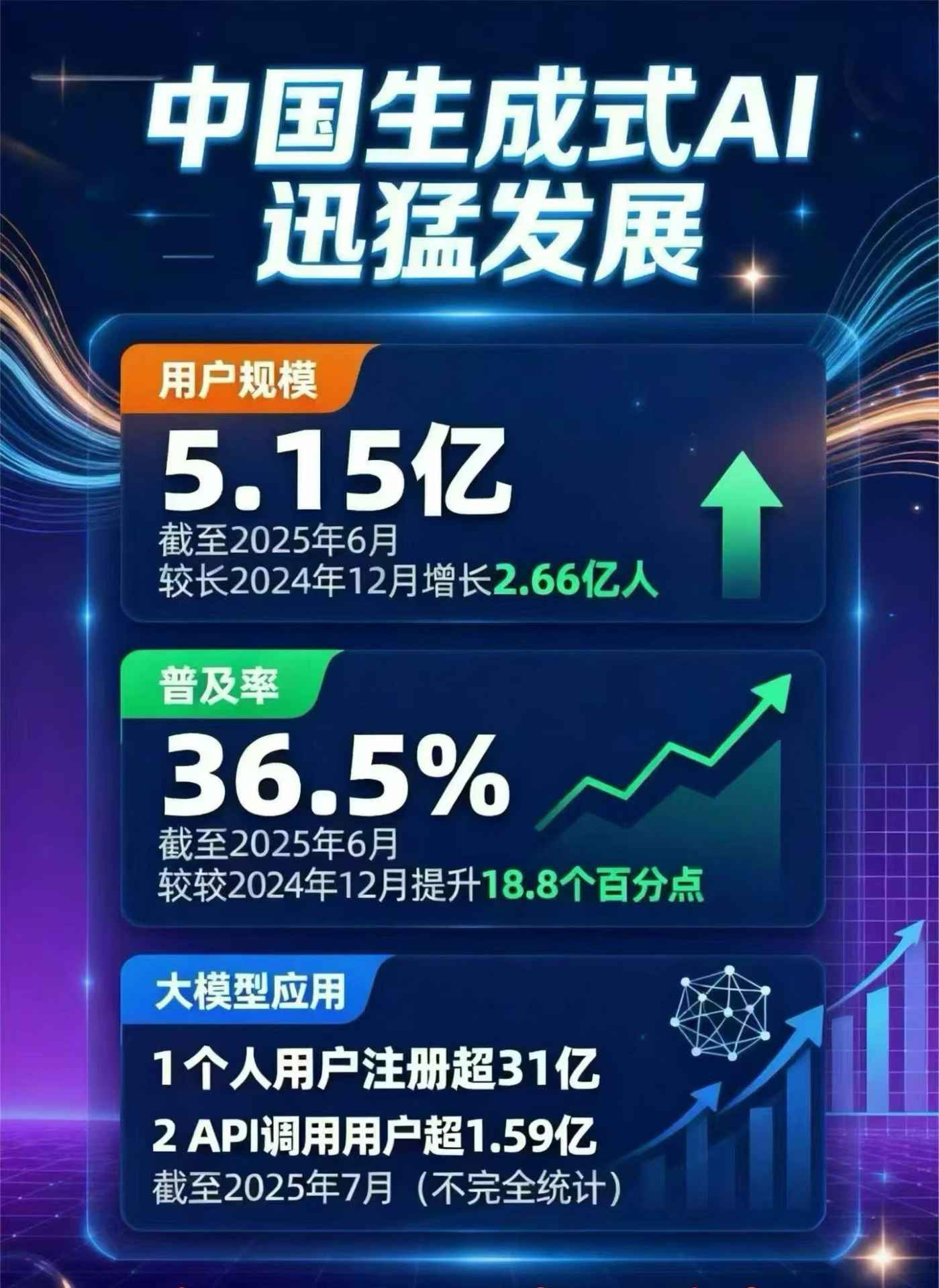 东川区豆包GEO优化是什么？内容创作核心逻辑解析