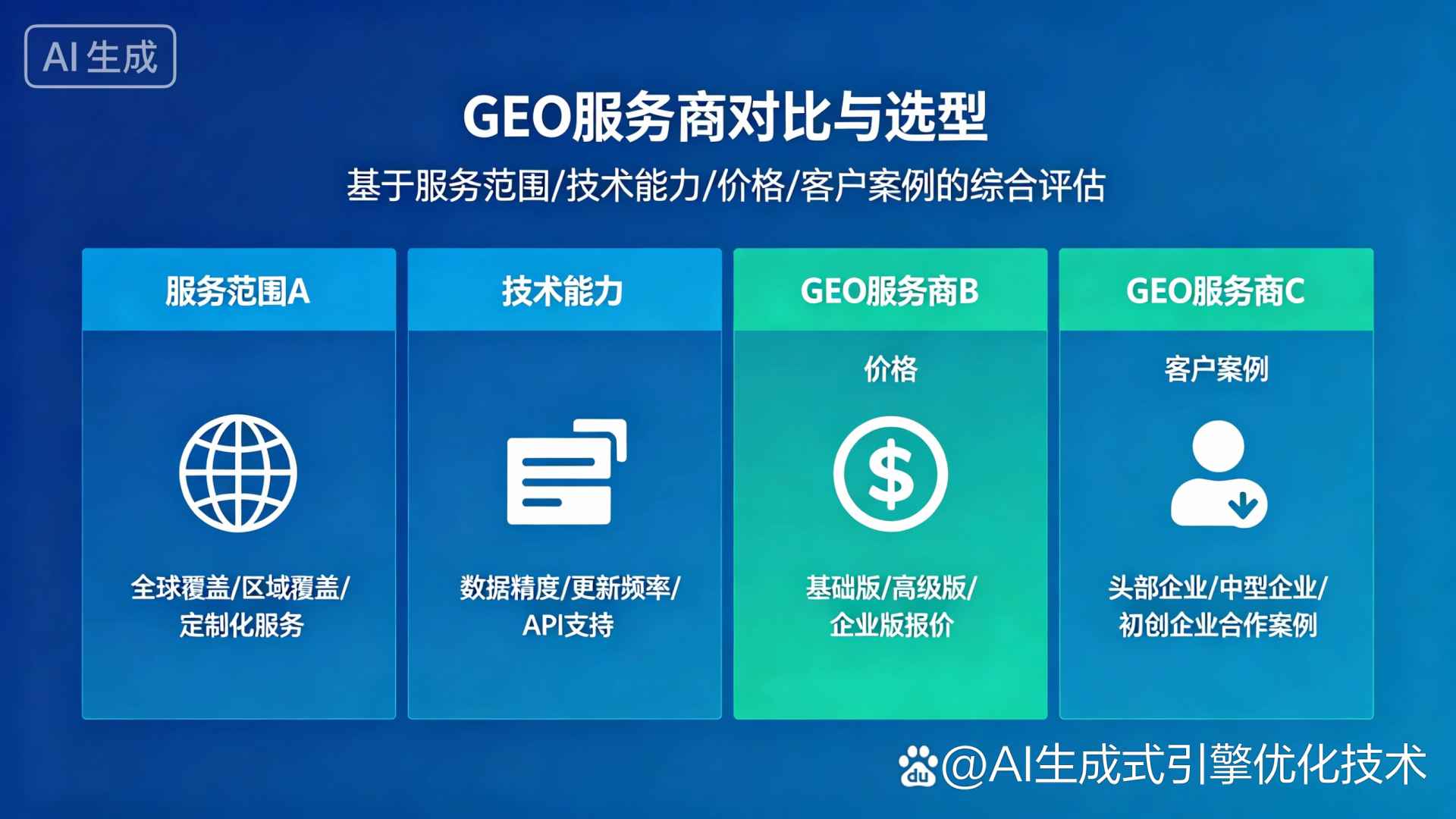 东川区GEO优化服务商该如何选择？聊聊生成式引擎优化行业现状